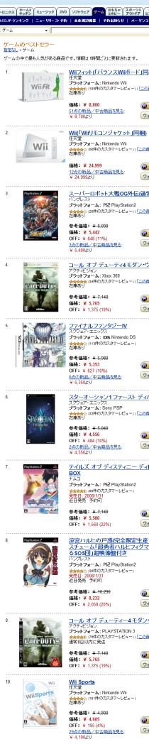 071227_amazon_game_jp.jpg